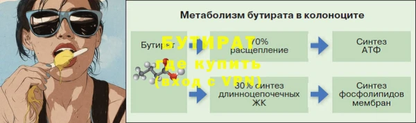 таблы Вязники